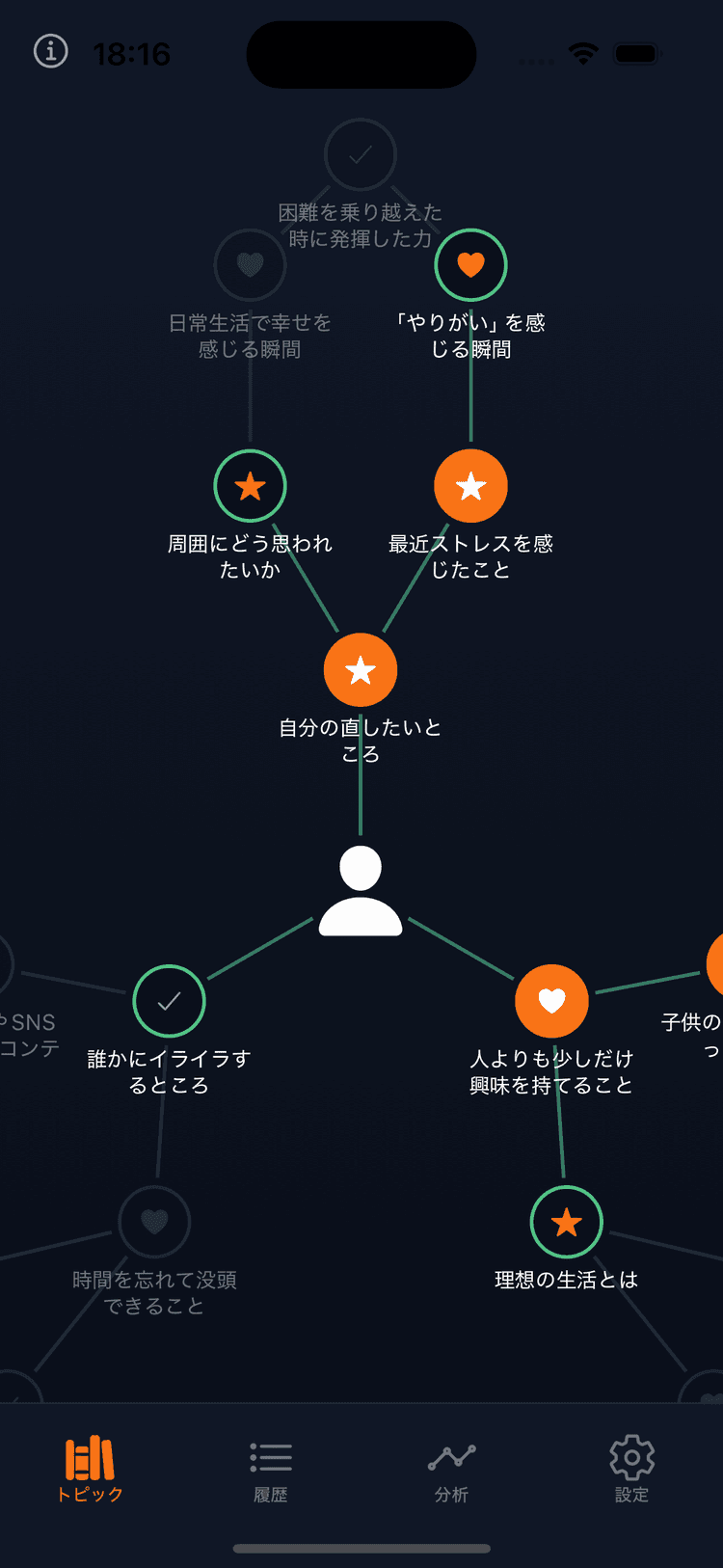 言語化クエスト 自己分析マップ画面
